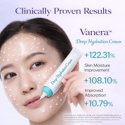 Deep Hydration Cream