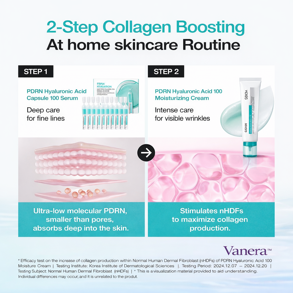 Deep Hydration Cream