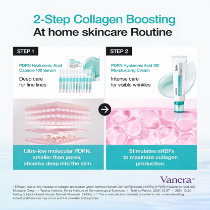 Deep Hydration Cream